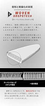 Amazon | AKUALA（アクアラ）【NATURE WINDRIDER】106